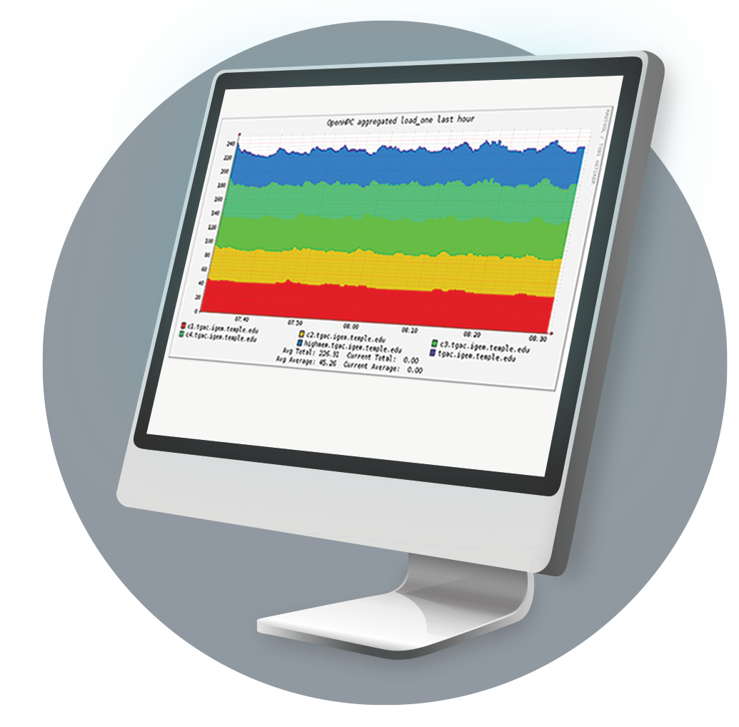 Computer monitor with DNA research